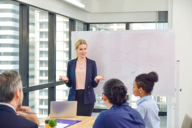 Personal productivity systems